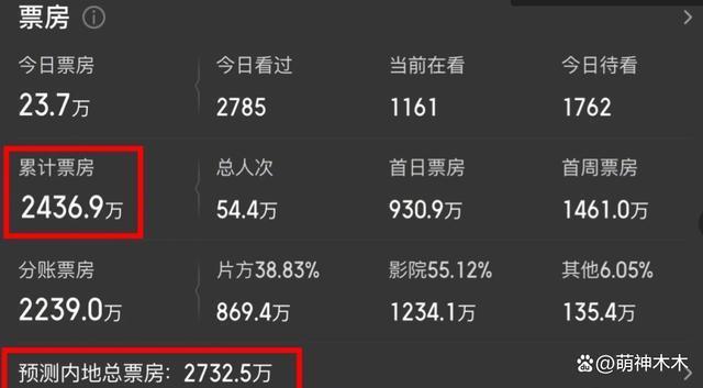 越演越烈！胡歌粉丝大骂王乐君，本人回怼内涵胡歌票房扑街