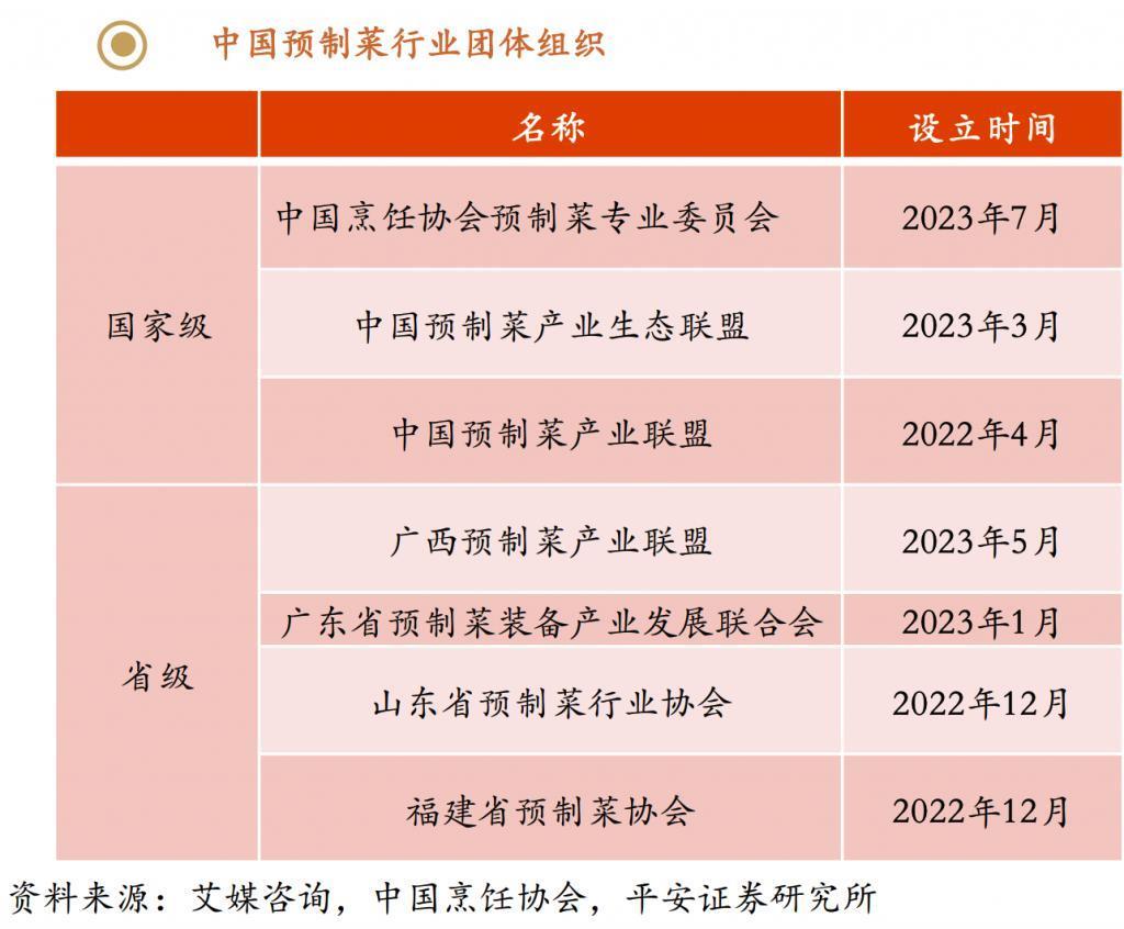 “核酸大王”进军预制菜？泼天的富贵，为什么总能落到张核子头上