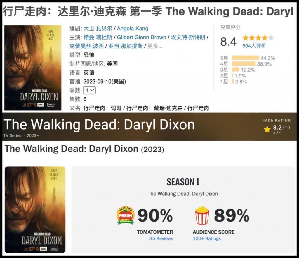 神剧回归，尺度直逼HBO