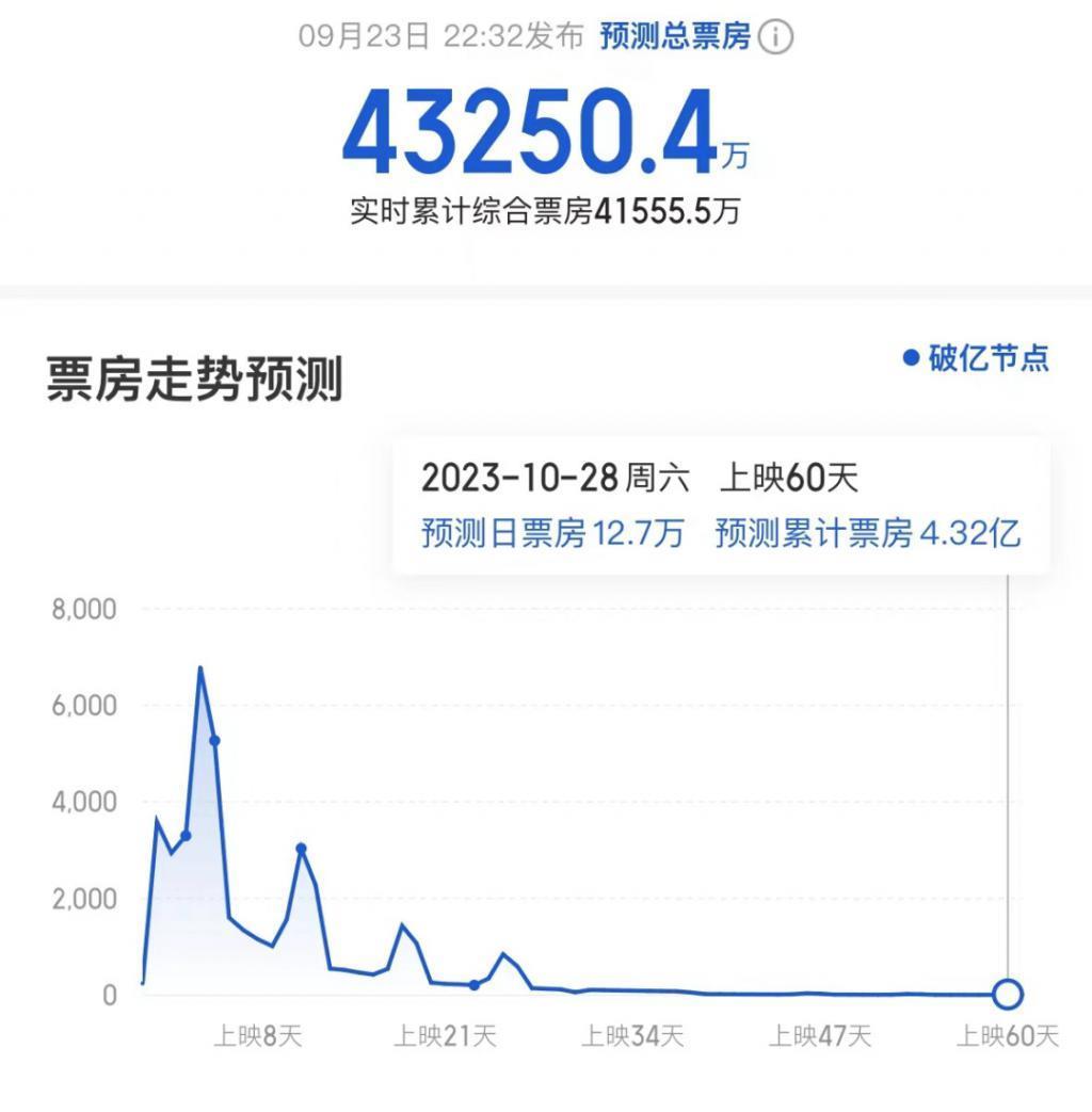 怎么会被骂成这样？