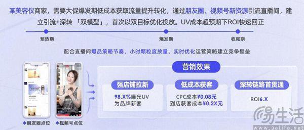 今年这个双11，微信对淘宝广告敞开怀抱