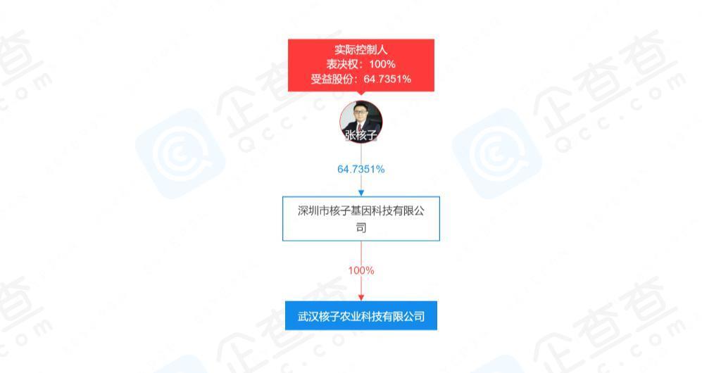 预制菜其实没啥错，但它不该不明不白进校园。