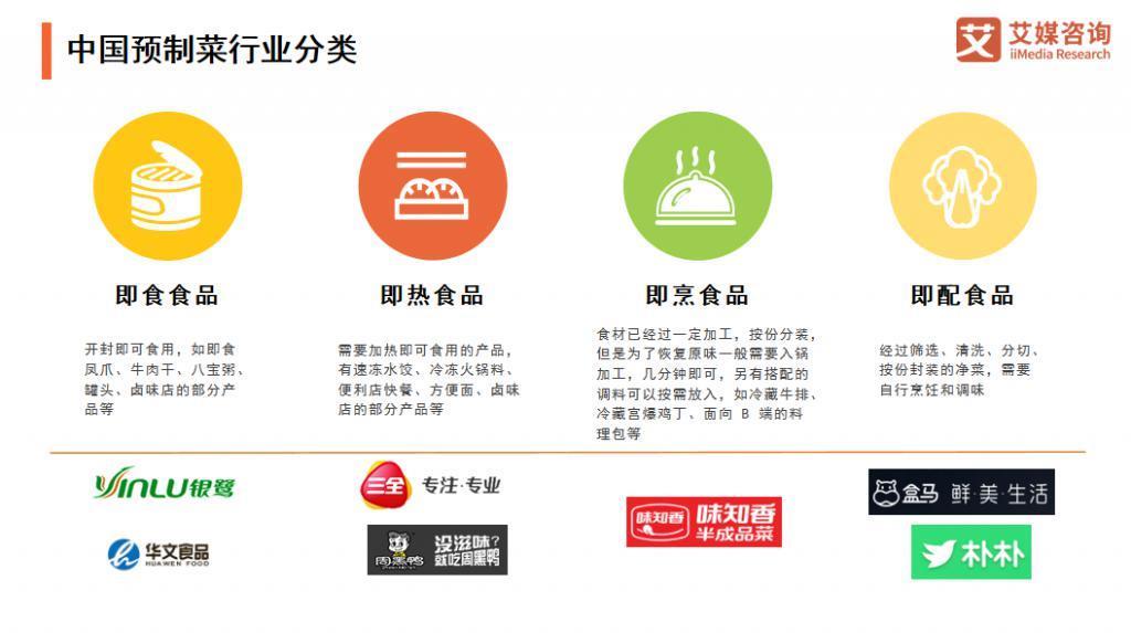 预制菜其实没啥错，但它不该不明不白进校园。