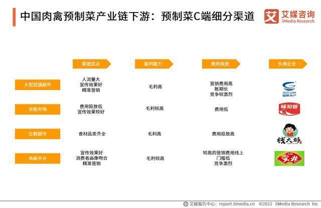 预制菜其实没啥错，但它不该不明不白进校园。