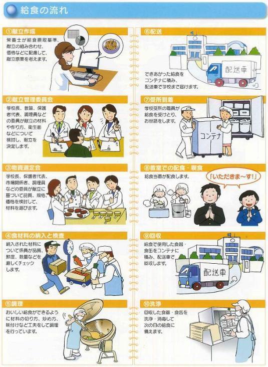 预制菜其实没啥错，但它不该不明不白进校园。