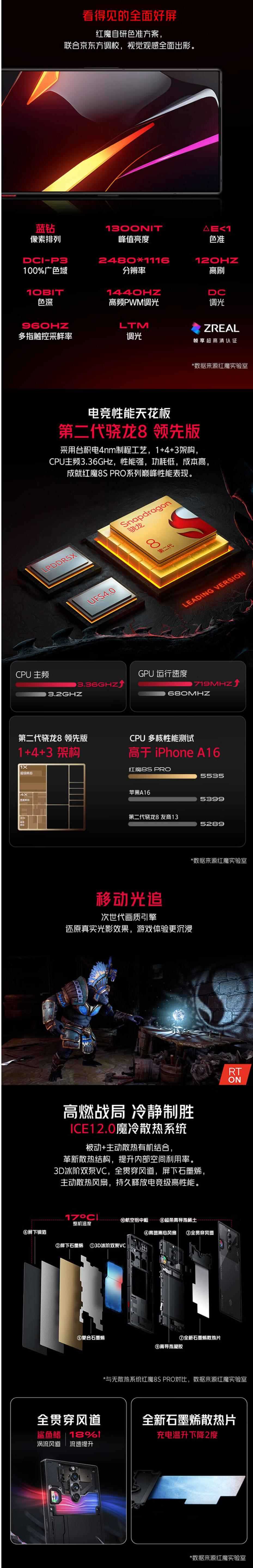 红魔 8S Pro   手机 24GB 1TB 氘锋透明版上架，售 7499 元