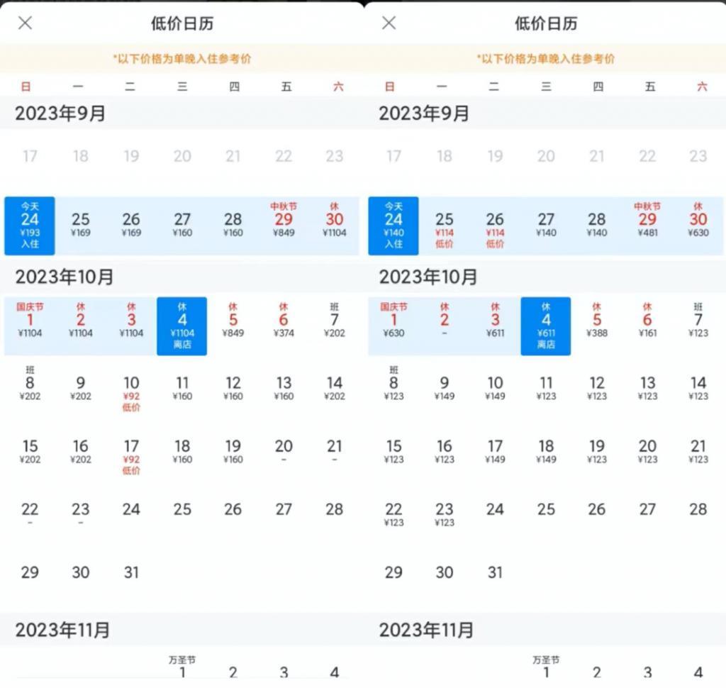 逃离酒店“刺客”：年轻人50元抢洗浴中心过夜，景区周边城市订房