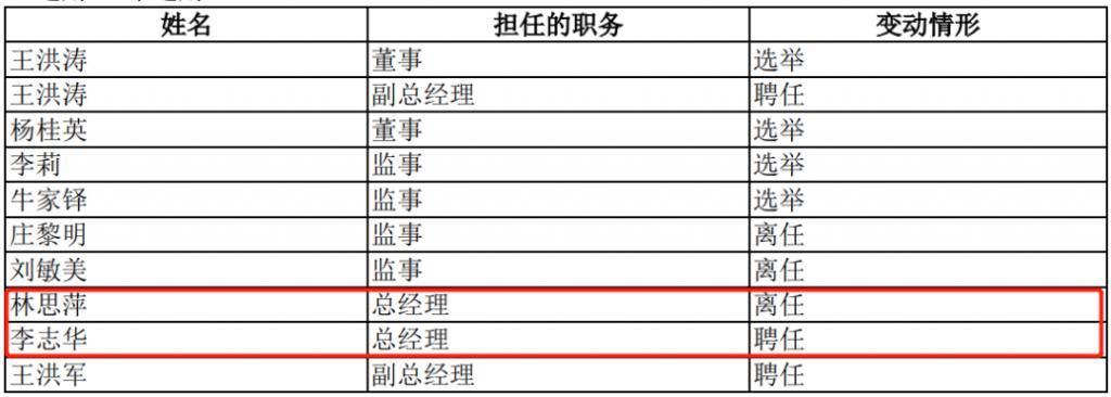 贵人鸟“脱鞋”，方便下田？