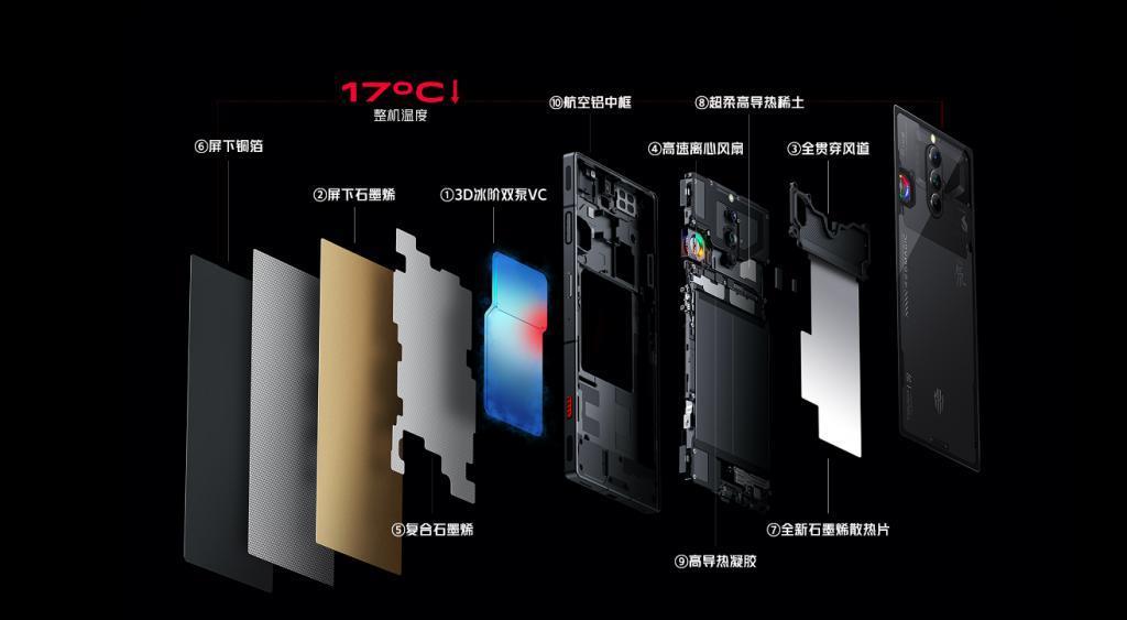 iPhone 15 Pro钛合金首秀，毁于拉胯散热