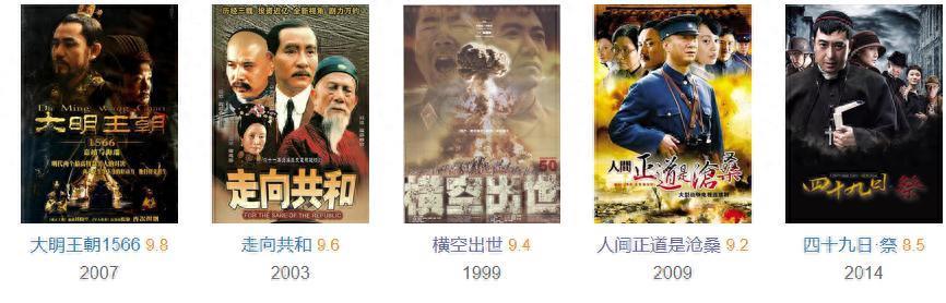 谍战剧《哈尔滨1944》上星央八，演员阵容豪华，女主却是败笔