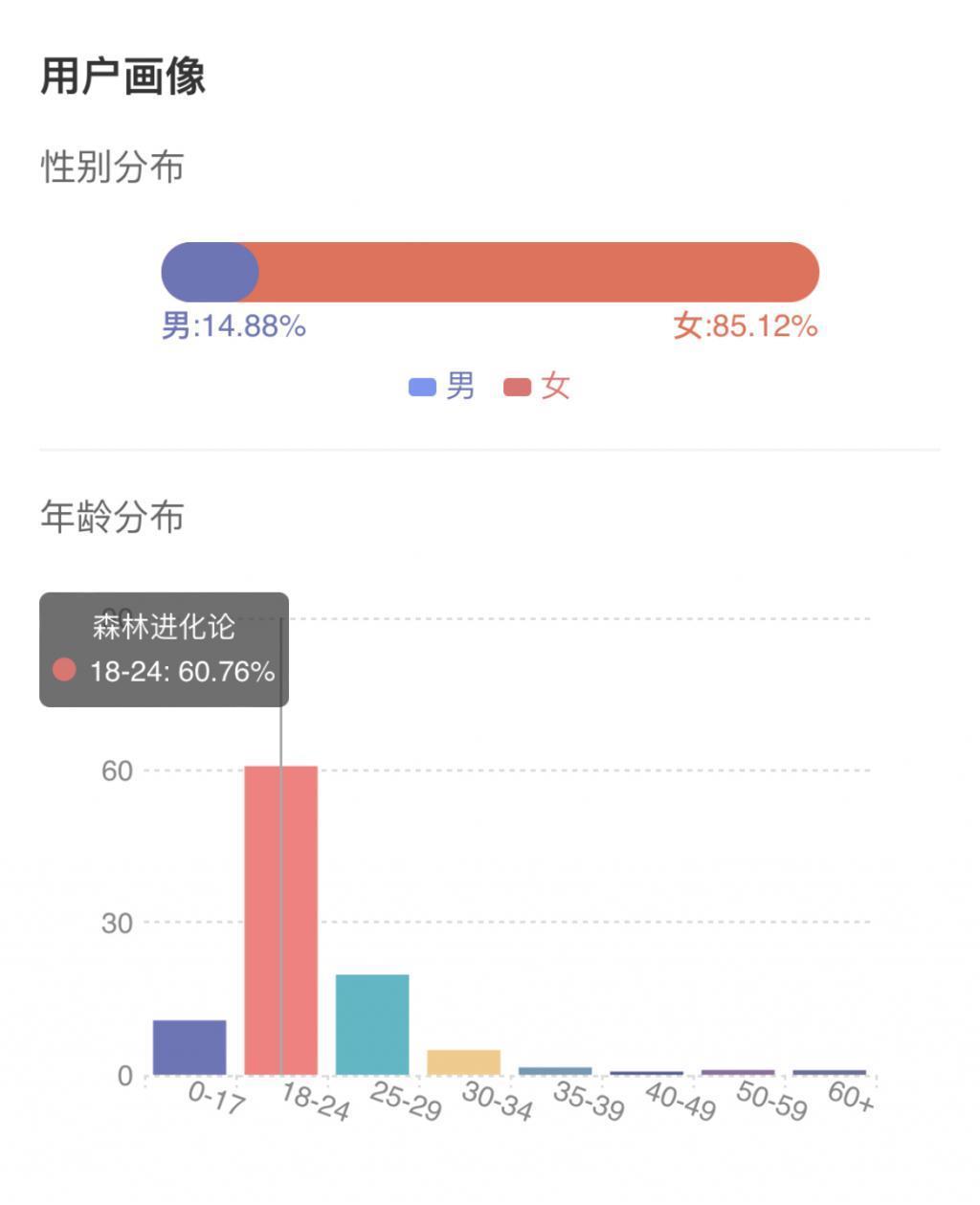 豆瓣9.2，桌游综艺能出圈吗？