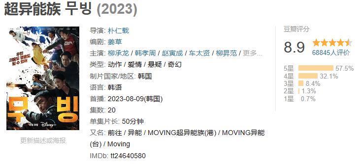 他俩谈恋爱，CP粉过年了