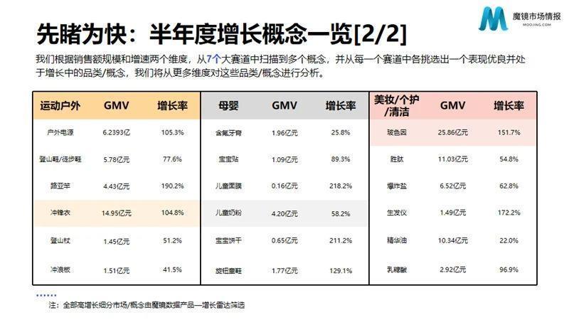 儿童化妆品热卖，是谁在制造儿童容貌焦虑？