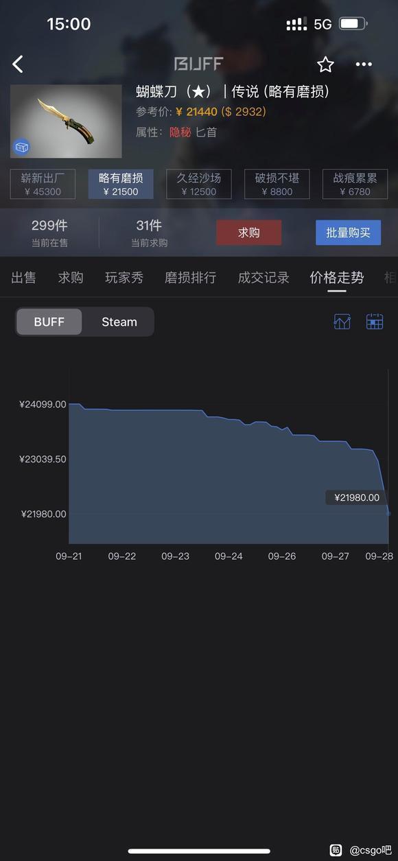 CS迎来8年最大更新：体验更好，但配置要求也更高了