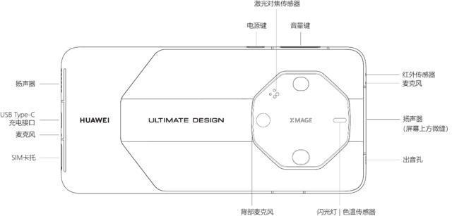华为Mate60 RS 非凡大师上手评测：首款华为超高端品牌手机