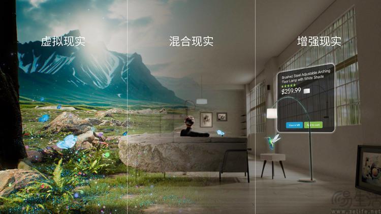 从高通今天发布的新品身上，再次看到XR的未来