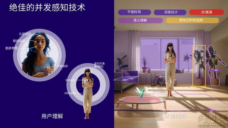 从高通今天发布的新品身上，再次看到XR的未来