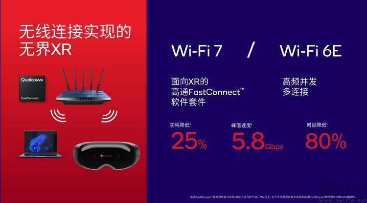 从高通今天发布的新品身上，再次看到XR的未来