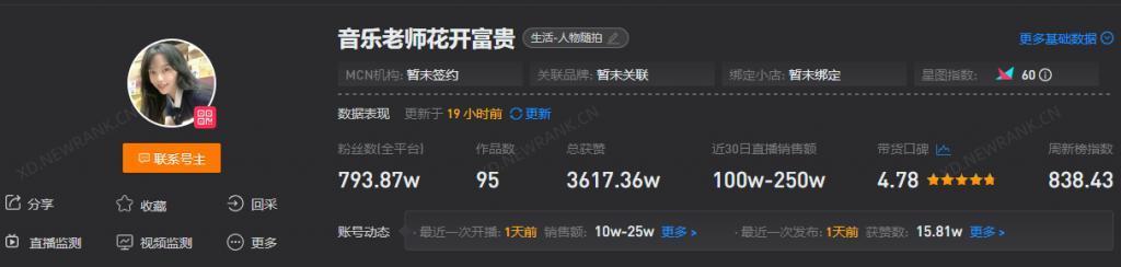 “挖呀挖”黄老师直播带货，网红变现尽头是带货？