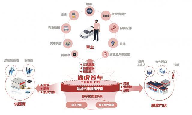 京东“震虎”，刘强东发起第五次价格战