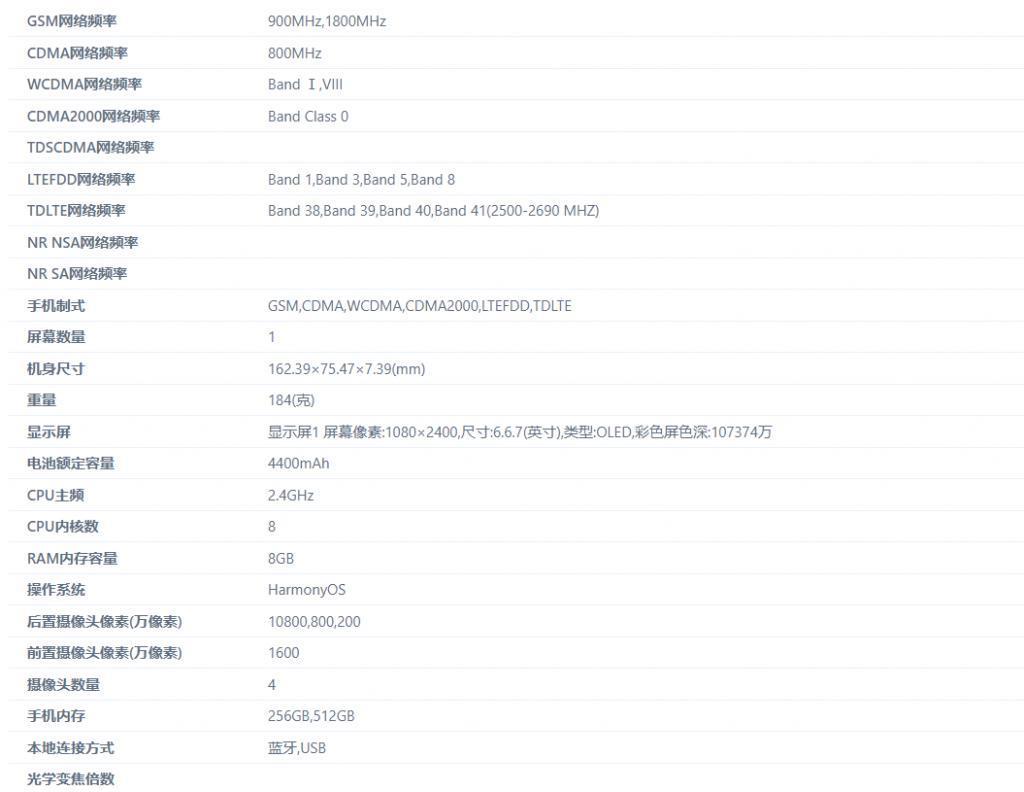 华为 nova 新机主要规格曝光：1 亿像素主摄，2.4GHz 处理器