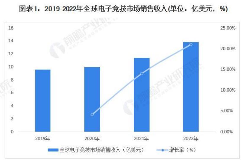 这届亚运会：杭州与年轻人的故事