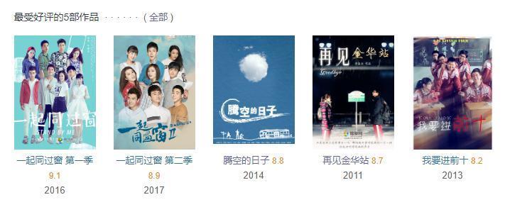 救命，这剧怎么比他们加一起还糊
