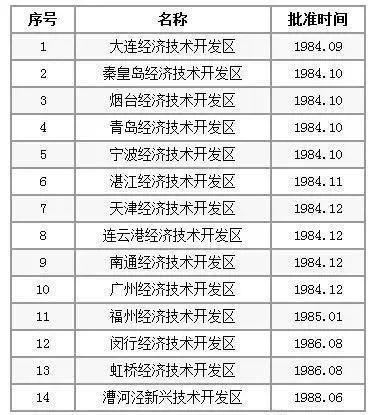 中国最强镇，藏了什么玄机？