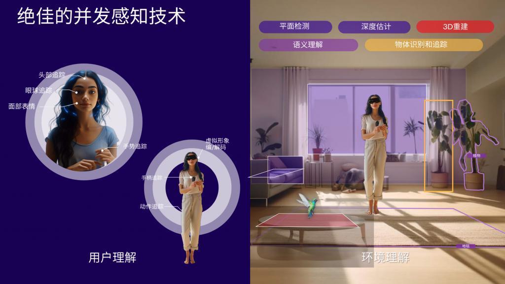 想要取代手机的 XR 头显，苦苦搭建底层基础