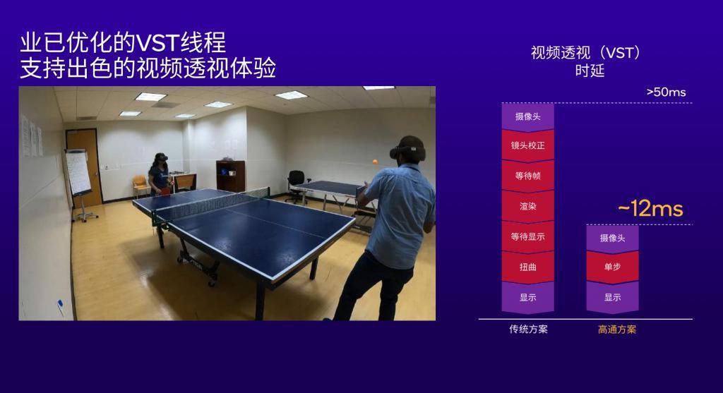 想要取代手机的 XR 头显，苦苦搭建底层基础