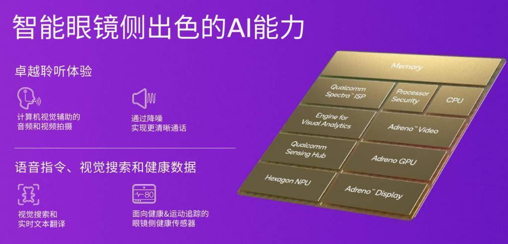 想要取代手机的 XR 头显，苦苦搭建底层基础