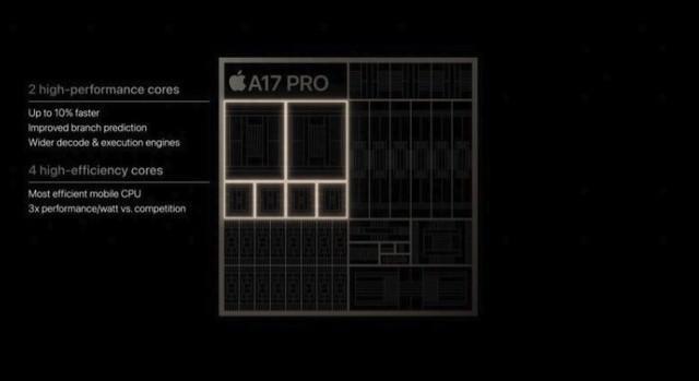 骁龙8Gen2对比A17 Pro性能实测 3纳米也就那回事