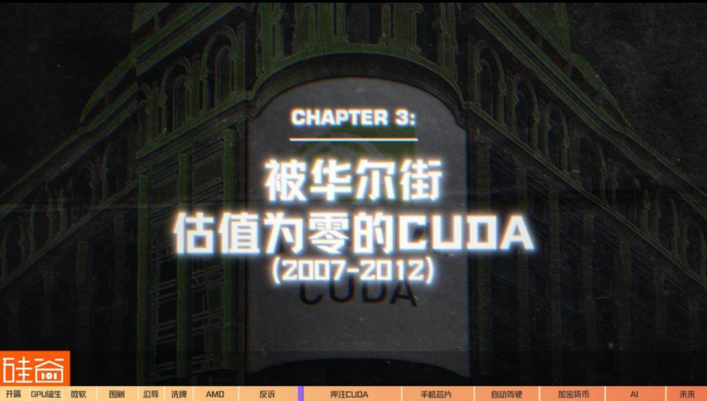 在诉讼与骂名中崛起的英伟达GPU：从未停止过战斗，也没有永远的朋友