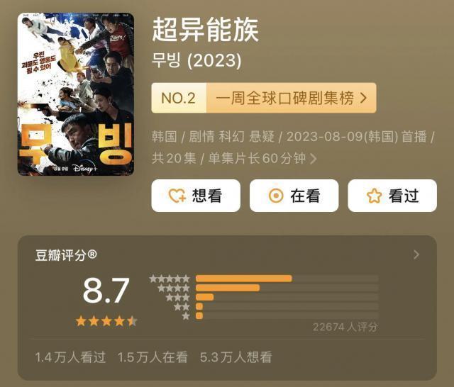 8.7了还在涨，这剧非说不可