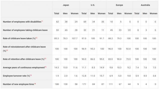 国产LCD投影，正在突围4K高画质领域