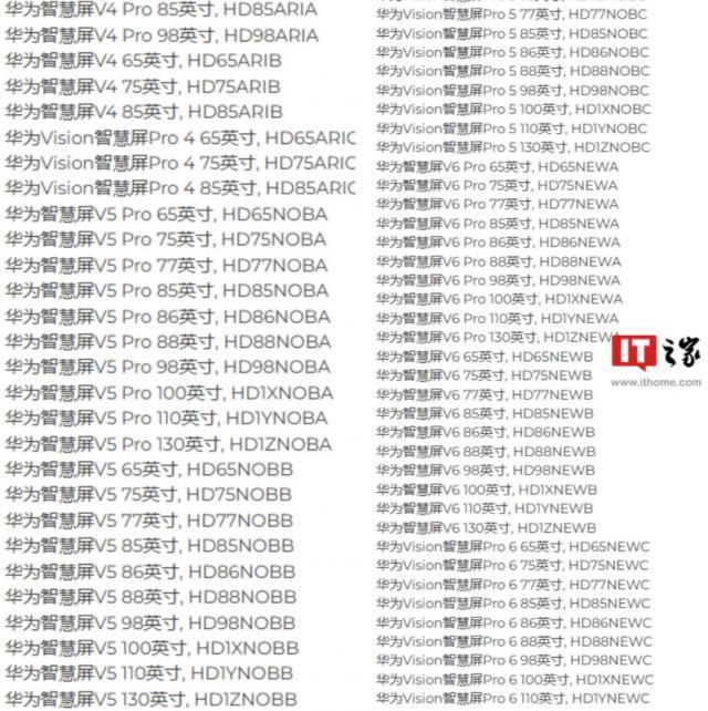 华为 85 英寸智慧屏通过 3C 认证，消息称为新系列产品