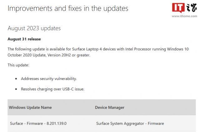微软 Surface Laptop 4 电脑 8 月固件更新，修复 USB-C 充电问题