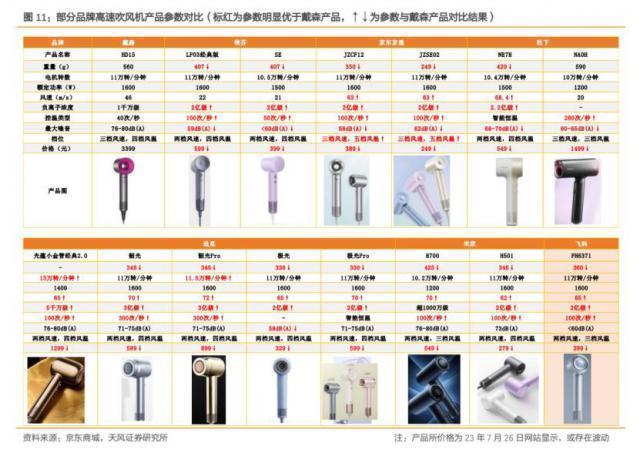 淘宝买菜组建地推 蜜雪冰城辟谣与五粮液联名