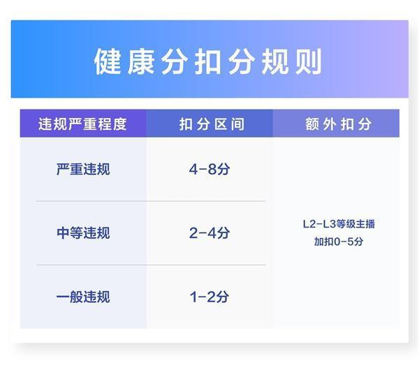 瑞幸：酱香拿铁原料断货，已向茅台采购；OpenAI 官宣将举行首届开发者大会；抖音推出主播健康分，低于 20 关打赏