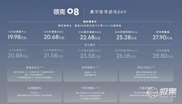 20.88万元起，豪华智享超电SUV领克08正式上市！