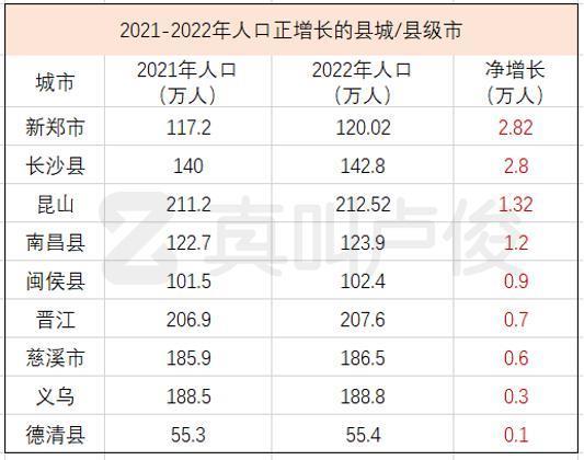 没想到这些县城抢人都这么直接