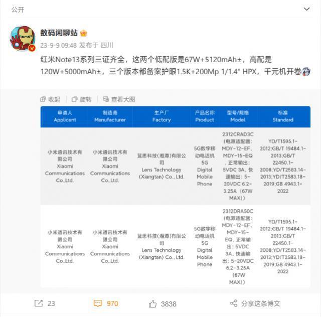 小米Redmi Note 13系列手机电池规格公开：容量5000mAh/5120mAh