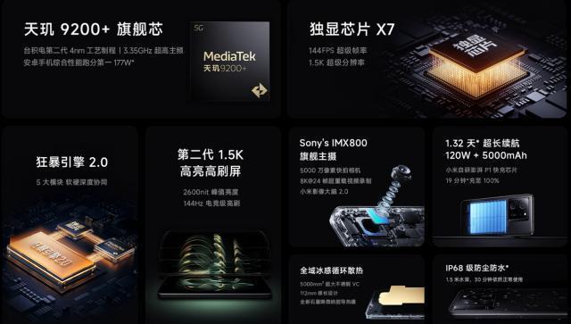 手机上的这些隐形参数，厂商可能不会告诉你。。。