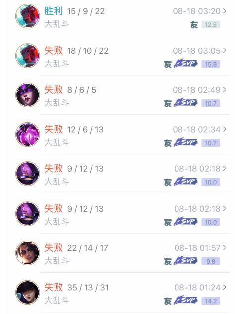 当年张杰代言的《逆战》，现在开始研究修仙了。