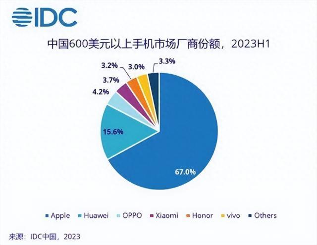 见证历史性时刻，华为与小米强强联手