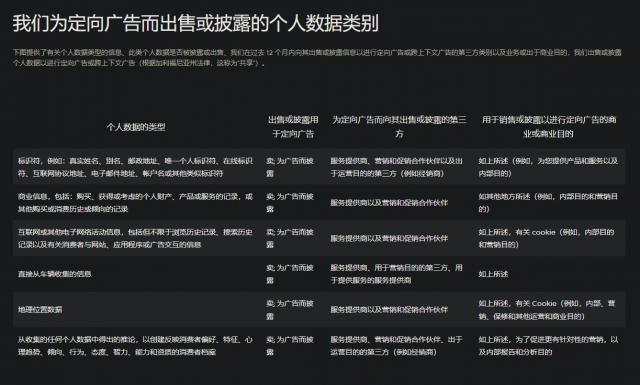 美国车企分享用户个人信息，国内车企怎么说？