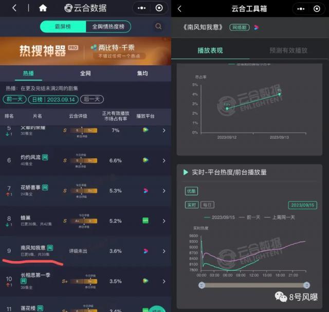 怪不得压三年，又狗血又无聊