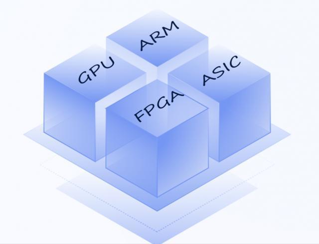 用抖音同款视频能力，这些行业找到了新的增长密码