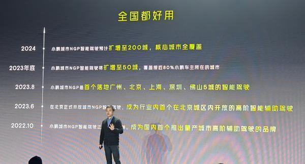 何小鹏放出王炸：小鹏城市NGP智能驾驶将扩增至200城