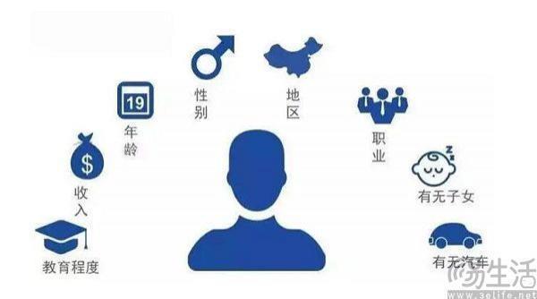 微信出了款相机App，核心卖点却是不收集数据